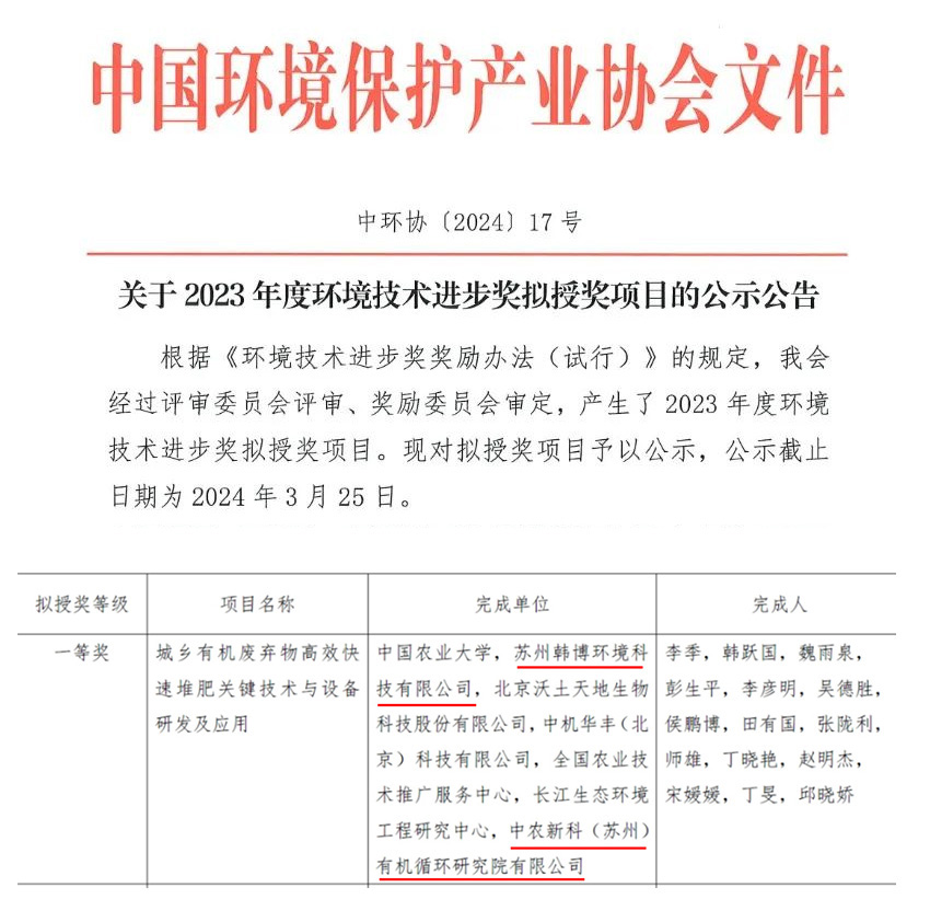 喜報!公司項目獲2023年度環境技術進步獎一等獎！